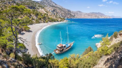 Pogoda w styczniu na Karpathos