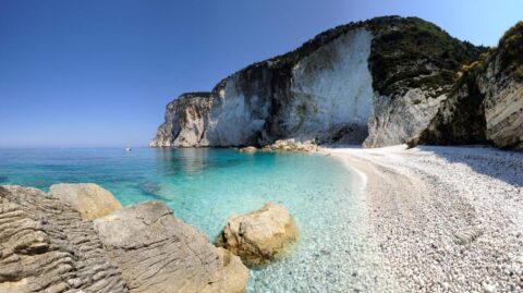 Pogoda w marcu na Paxos